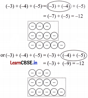 Arithmetic Expressions Class 7 Solutions Ganita Prakash Maths Chapter 2 Page 29 Q4