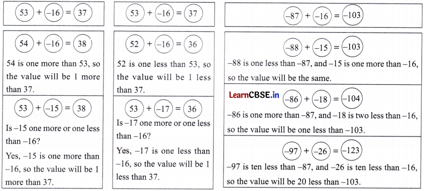 Arithmetic Expressions Class 7 Solutions Ganita Prakash Maths Chapter 2 Page 35 Q1.1