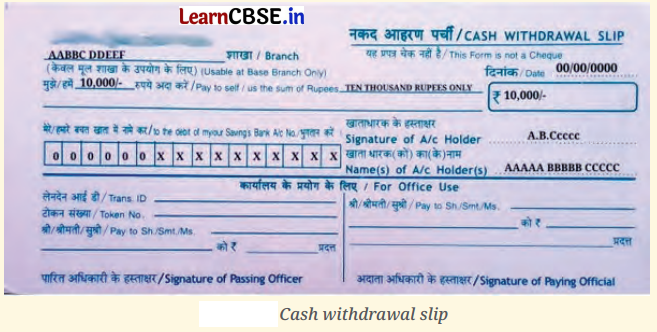 Banks and the Magic of Finance Class 7 Questions and Answers Social Science Part 2 Chapter 8 2