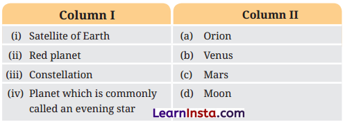 Beyond Earth Class 6 Question Answer Science Chapter 12 1