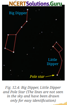 Beyond Earth Class 6 Question Answer Science Chapter 12 3