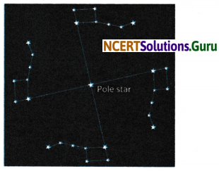 Beyond Earth Class 6 Question Answer Science Chapter 12 5