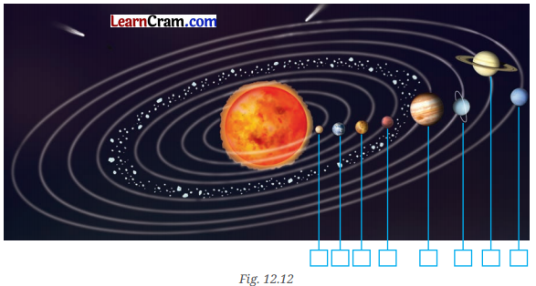 Beyond Earth Class 6 Question Answer Science Chapter 12 6