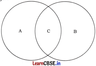 Changes Around Us Physical and Chemical Class 7 Questions and Answers Science Chapter 5-2