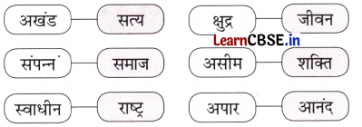 Class 8 Hindi Chapter 10 Question Answer तरुण के स्वप्न 5