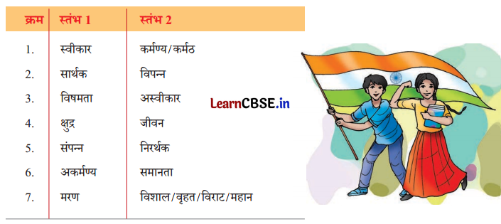 Class 8 Hindi Chapter 10 Question Answer तरुण के स्वप्न 8