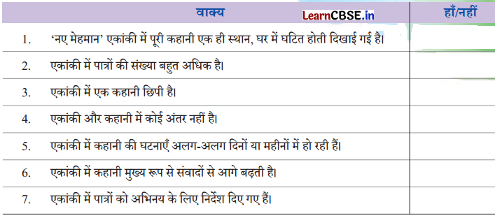 Class 8 Hindi Chapter 8 Question Answer नए मेहमान 11