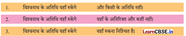 Class 8 Hindi Chapter 8 Question Answer नए मेहमान 14