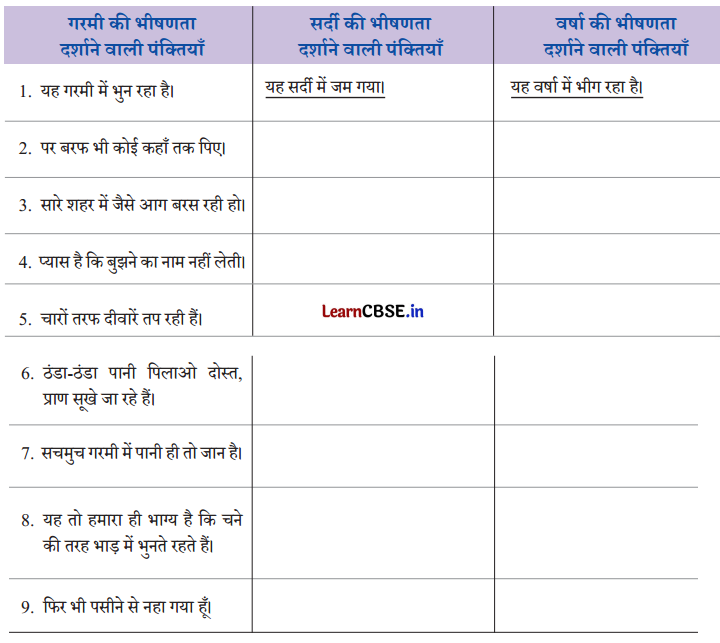 Class 8 Hindi Chapter 8 Question Answer नए मेहमान 9