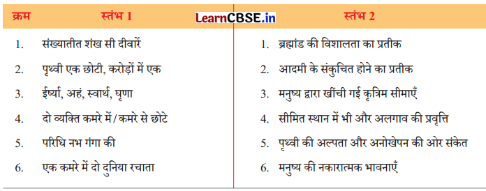 Class 8 Hindi Chapter 9 Question Answer आदमी का अनुपात 1