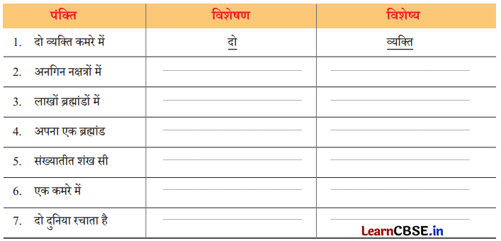 Class 8 Hindi Chapter 9 Question Answer आदमी का अनुपात 12