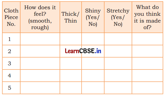 Clothes How Things are Made Class 5 Question Answer EVS Chapter 8 3