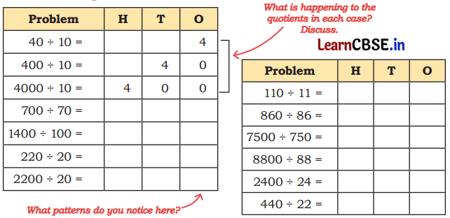 Coconut Farm Class 5 Solutions Question Answer Maths Chapter 9 11