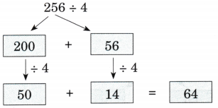 Coconut Farm Class 5 Solutions Question Answer Maths Chapter 9 27