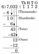 Coconut Farm Class 5 Solutions Question Answer Maths Chapter 9 55