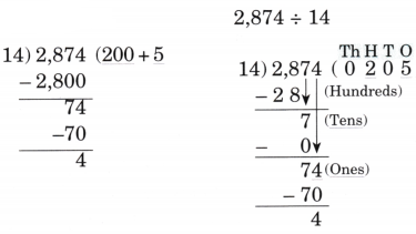 Coconut Farm Class 5 Solutions Question Answer Maths Chapter 9 57