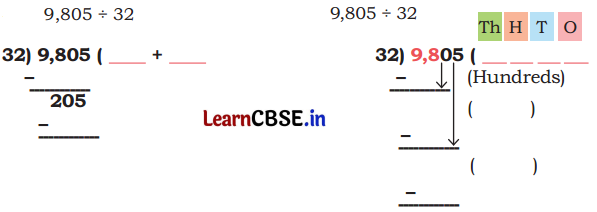 Coconut Farm Class 5 Solutions Question Answer Maths Chapter 9 62