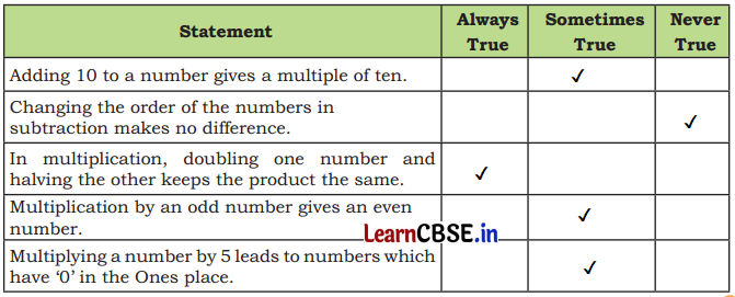 Coconut Farm Class 5 Solutions Question Answer Maths Chapter 9 90