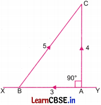 Constructions and Tilings Class 7 Solutions Maths Ganita Prakash Part 2 Chapter 6 Page 142 Q2.1
