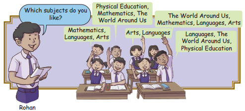 Data Handling Class 4 Solutions Question Answer Maths Chapter 14 1