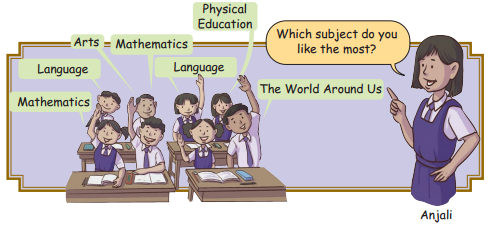 Data Handling Class 4 Solutions Question Answer Maths Chapter 14 2