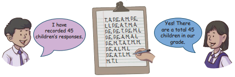 Data Handling Class 4 Solutions Question Answer Maths Chapter 14 3