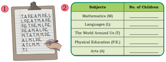 Data Handling Class 4 Solutions Question Answer Maths Chapter 14 5
