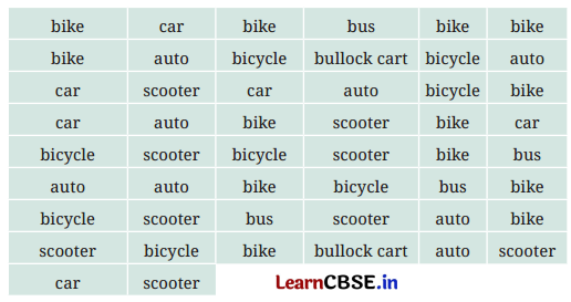 Data Handling and Presentation Class 6 NCERT Solutions Ganita Prakash Maths Chapter 4 22