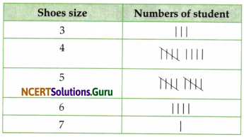 Data Handling and Presentation Class 6 Solutions Question Answer Page 77 Q3