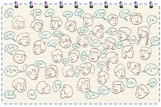 Data Through Pictures Class 5 Solutions Question Answer Maths Chapter 15 1