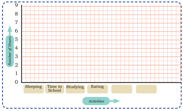 Data Through Pictures Class 5 Solutions Question Answer Maths Chapter 15 12