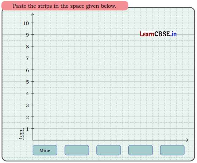 Data Through Pictures Class 5 Solutions Question Answer Maths Chapter 15 14