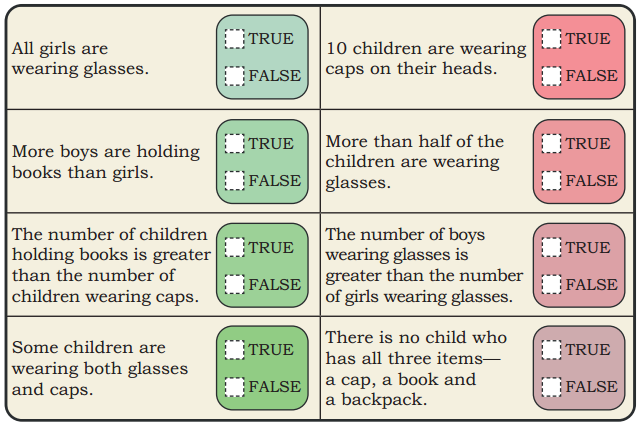 Data Through Pictures Class 5 Solutions Question Answer Maths Chapter 15 18