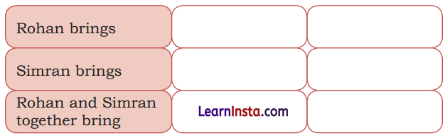 Decoration for Festival Class 2 Maths Solutions Question Answer Chapter 6 14