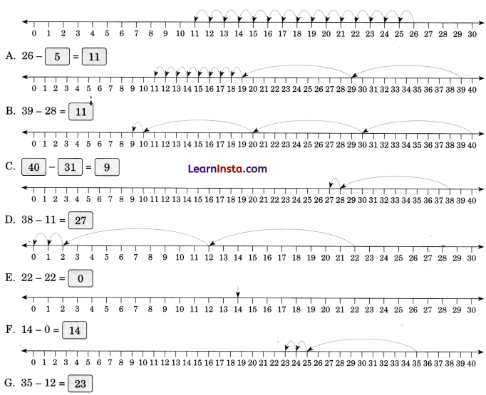 Decoration for Festival Class 2 Maths Solutions Question Answer Chapter 6 55