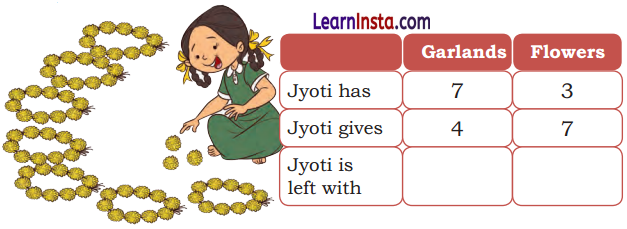 Decoration for Festival Class 2 Maths Solutions Question Answer Chapter 6 64
