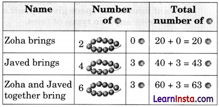Decoration for Festival Class 2 Maths Solutions Question Answer Chapter 6 8