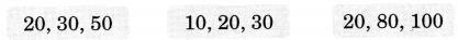 Decoration for Festival Class 2 Maths Solutions Question Answer Chapter 6 93