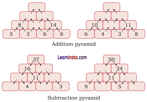 Decoration for Festival Class 2 Maths Solutions Question Answer Chapter 6 95