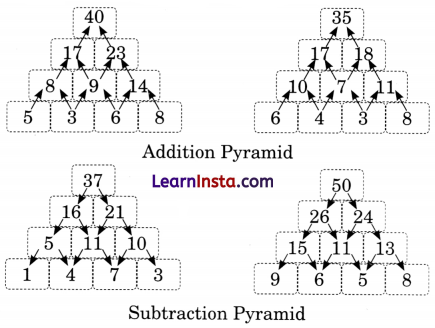 Decoration for Festival Class 2 Maths Solutions Question Answer Chapter 6 96