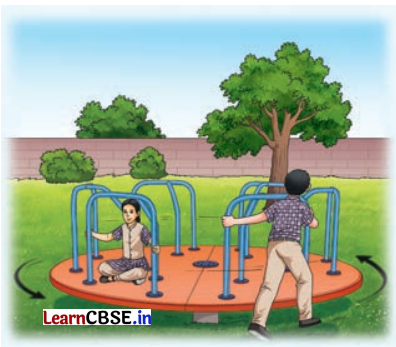 Earth Moon and the Sun Class 7 Questions and Answers Science Chapter 12 -4