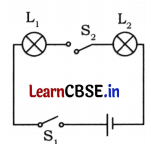 Electricity Circuits and Their Components Class 7 Questions and Answers Science Chapter 3 - 5