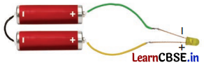 Electricity Circuits and Their Components Class 7 Questions and Answers Science Chapter 3 - 8