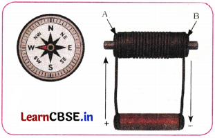Electricity Magnetic and Heating Effects Class 8 Questions and Answers Science Chapter 4 Q7.1