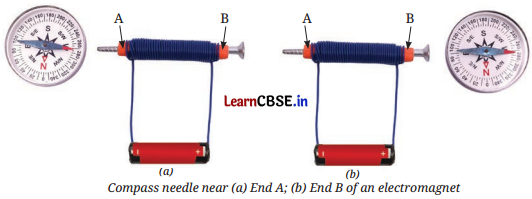 Electricity Magnetic and Heating Effects Class 8 Questions and Answers Science Chapter 4 Q7