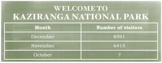 Elephants, Tigers, and Leopards Class 4 Solutions Question Answer Maths Chapter 10 23