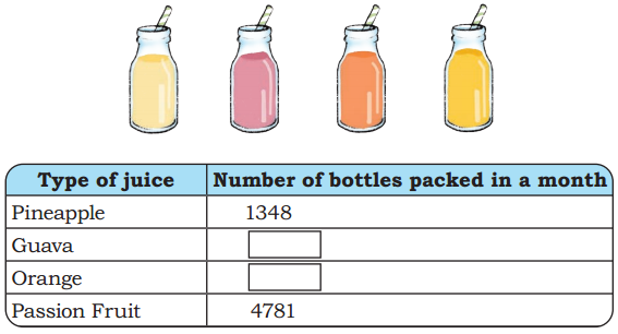Elephants, Tigers, and Leopards Class 4 Solutions Question Answer Maths Chapter 10 24