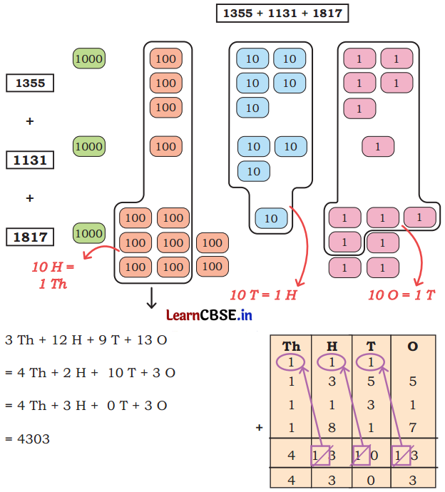 Elephants, Tigers, and Leopards Class 4 Solutions Question Answer Maths Chapter 10 9