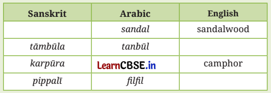 Empires and Kingdoms 6th to 10th Centuries Class 7 Questions and Answers Social Science Part 2 Chapter 3 7