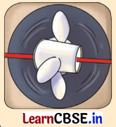Energy How Things Work Class 5 Question Answer EVS Chapter 7 10